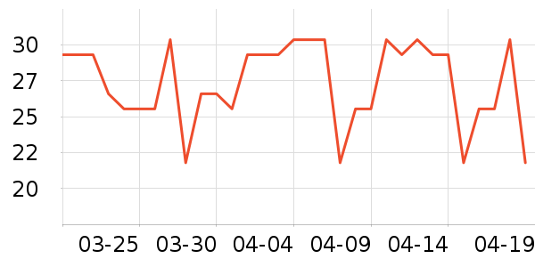 ��»Դ����/ţ�����ʷ�۸�