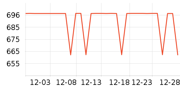 ��ʿ��Ь��ʷ�۸�