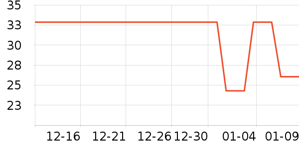 �޻��ö�ͯ������ʷ�۸�