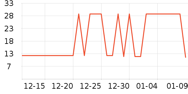 ����������������ʷ�۸�