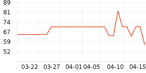 BOIRON����������ʷ�۸�