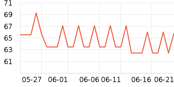 BOIRON���÷�����ʷ�۸�