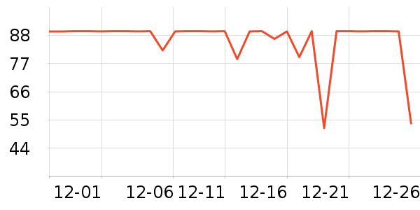 ��¶ʿϴ��Һ��ʷ�۸�