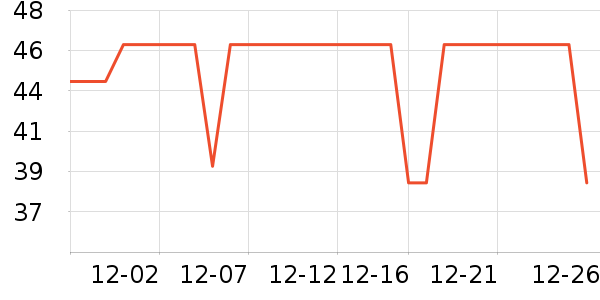 ��Ī��ʪ��ʷ�۸�