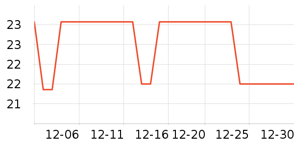 ��ķ�������ݳ�����ʷ�۸�