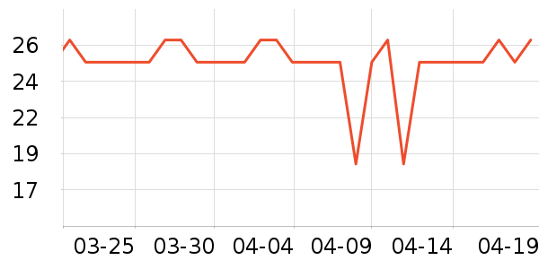 �״�����������Ʒ��ʷ�۸�