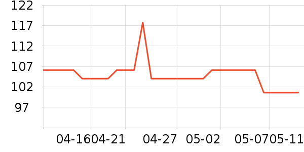 纲�ϴ��ˮ��ʷ�۸�