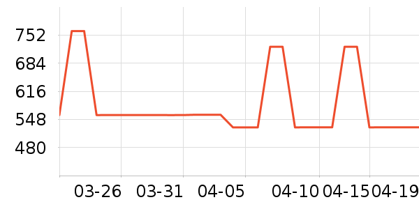 �������Ų����ʷ�۸�