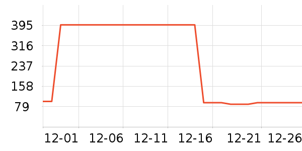 �Ź�������ʷ�۸�