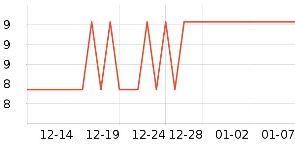 ���������ʷ�۸�