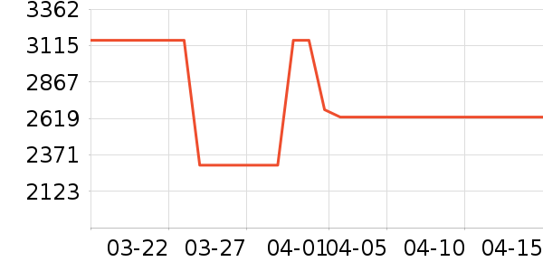 ����Hifi����/����/������ʷ�۸�