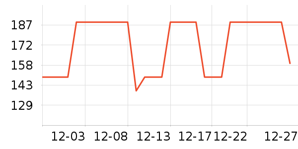 ��̤�˶�Ь��ʷ�۸�