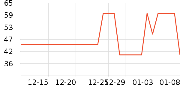 ��������ݮ��ʷ�۸�