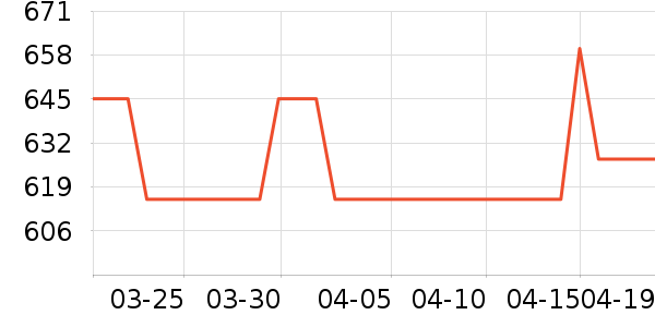 a2Ӥ���̷���ʷ�۸�