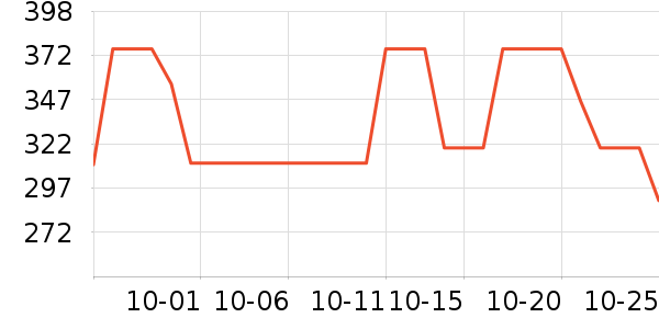 ���˶��˶�Ь��ʷ�۸�