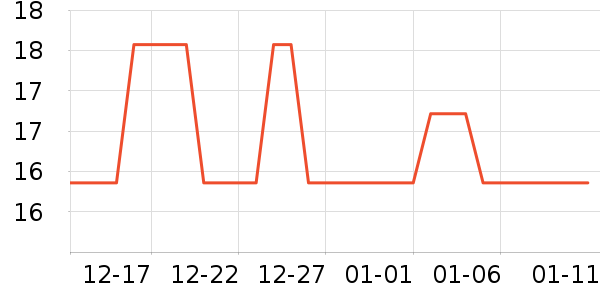 �⵹���׾���ʷ�۸�