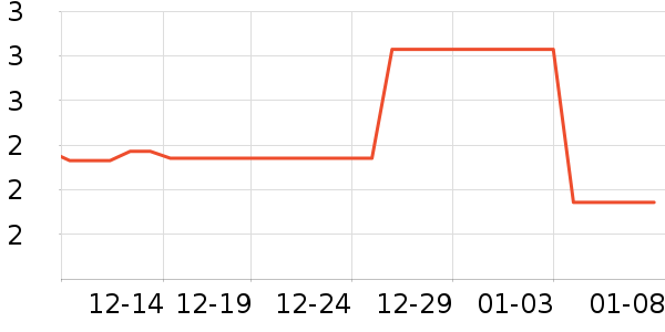 ���Ե��/�������ʷ�۸�