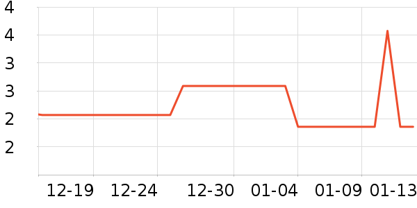 ���Ե��/�������ʷ�۸�