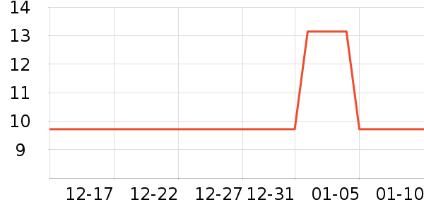 ��ֽ����ʷ�۸�