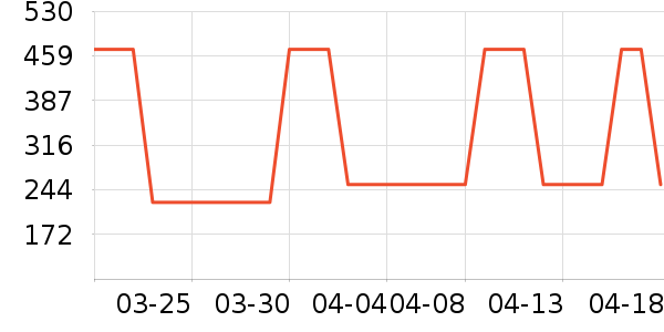 Ůʽţ�п�/���п�/�̿���ʷ�۸�