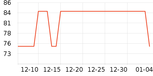 ��ʿֽ����ʷ�۸�