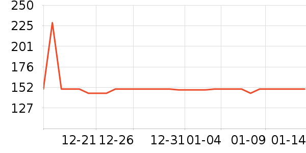 ��ë����Ʒ��ʷ�۸�