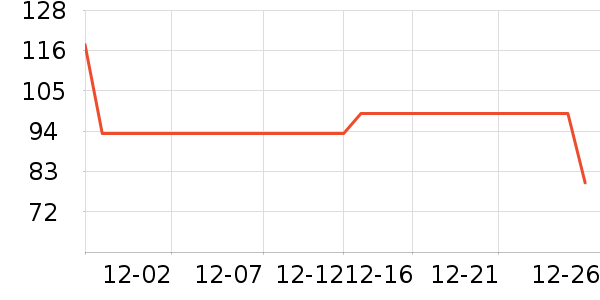 ��ݮ��ʷ�۸�