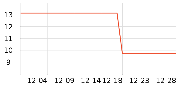 ����˼������ױ������ʷ�۸�