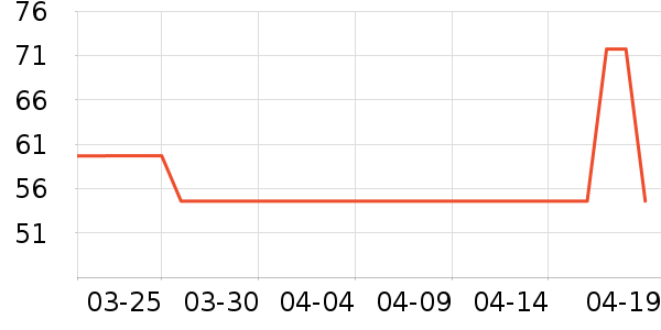 ���·�����ʳ��ʷ�۸�