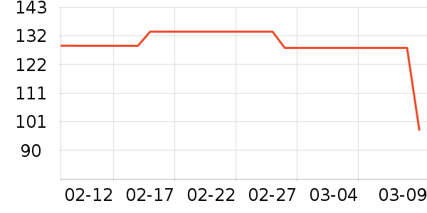 ë��/ԡ��/ԡ����ʷ�۸�