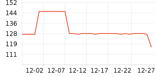 15/16  fifteensixteen����С����ʷ�۸�