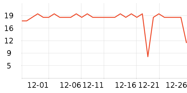 ���������ʷ�۸�