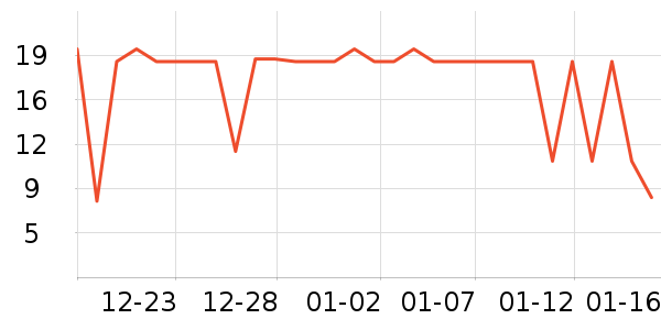 �����ʷ�۸�