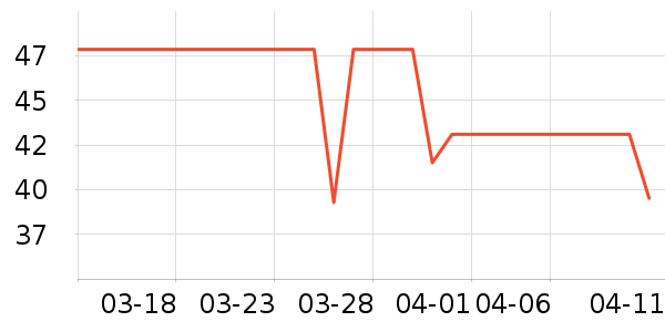 �����ֹ�/������ʷ�۸�