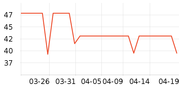 �����ֹ�/������ʷ�۸�