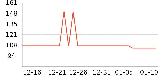 ����ϴ�·���ʷ�۸�