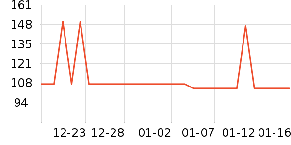 ����ϴ�·���ʷ�۸�