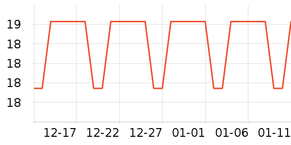 ���з�����ʳ��ʷ�۸�