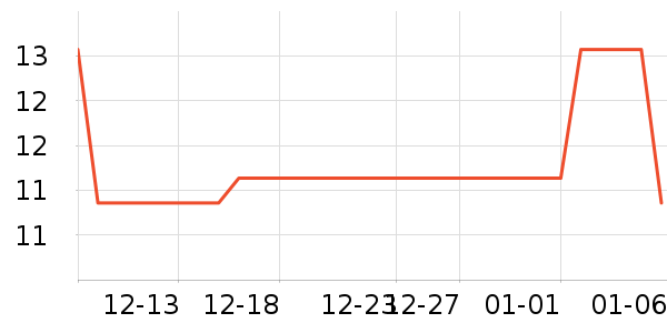 ��������綯/ң��/����/���������ʷ�۸�