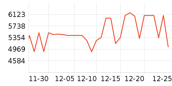 �������������/��ͯ������ʷ�۸�