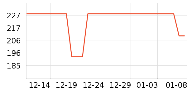 ��ϣ�ͻ����װ��ʷ�۸�