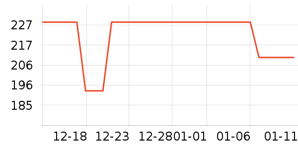 ��ϣ�ͻ����װ��ʷ�۸�