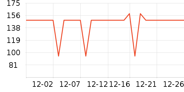 �ؽѰ׾���ʷ�۸�