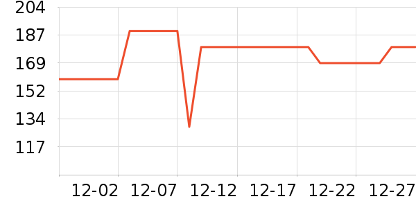 �ؽѰ׾���ʷ�۸�