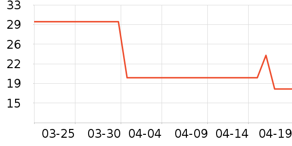 �������������ʷ�۸�