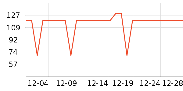 �ؽѰ׾���ʷ�۸�