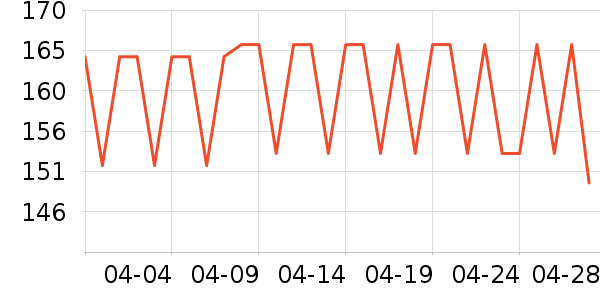 Solgarά����/������/����п����ʷ�۸�