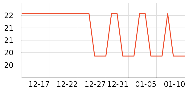 ������Ʒ��ʷ�۸�