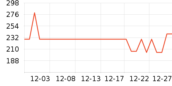 ��ϣ�ͻ����װ��ʷ�۸�