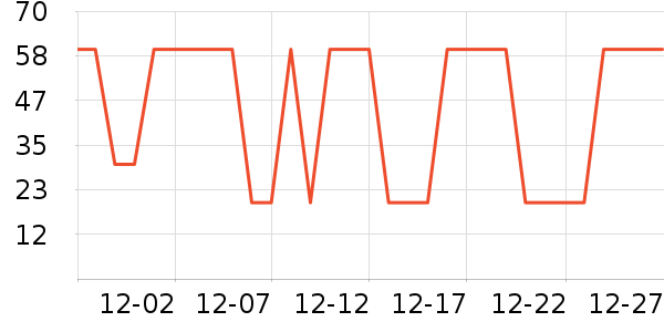 �󱾱���������ʷ�۸�